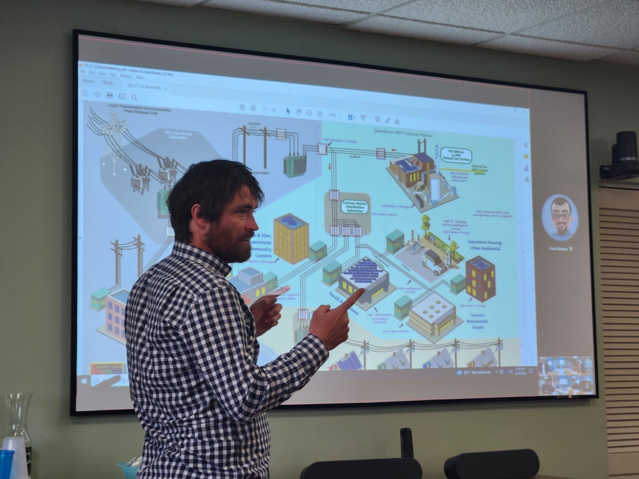 City BPU Proposes Microgrid Project With Grant Funding News, Sports, Jobs Post Journal